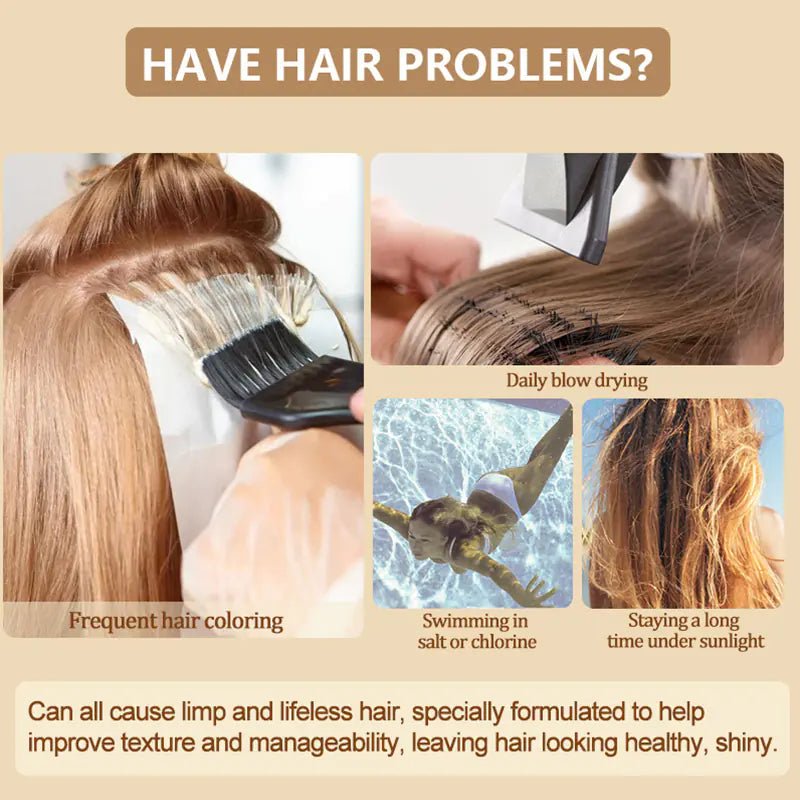 Anti - Shedding Smooth Hair Mask for Frizz Control - Streamlet